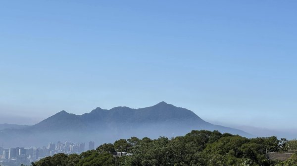 20250215新北投大師岩軍艦岩2718174