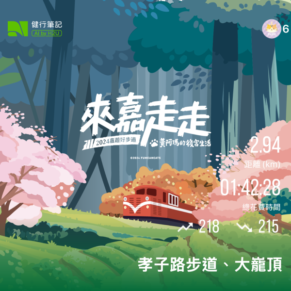 20250201孝子路步道、大巃頂封面