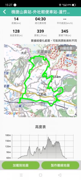 從新（心）出發遊蘆竹 - 横坑山、大古山1317853
