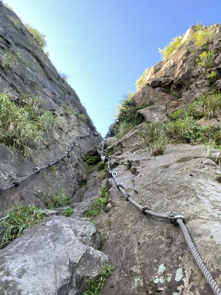 茶壺山_半屏山_燦光寮山_黃金博物館1762730