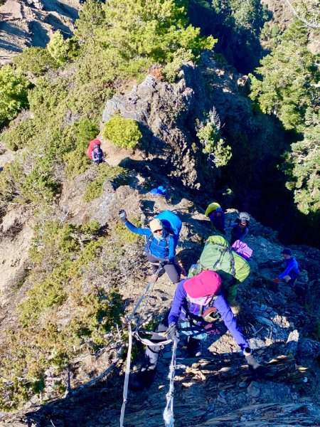 啟動高山度假模式~金牌三小隊之馬博橫斷8日2965029