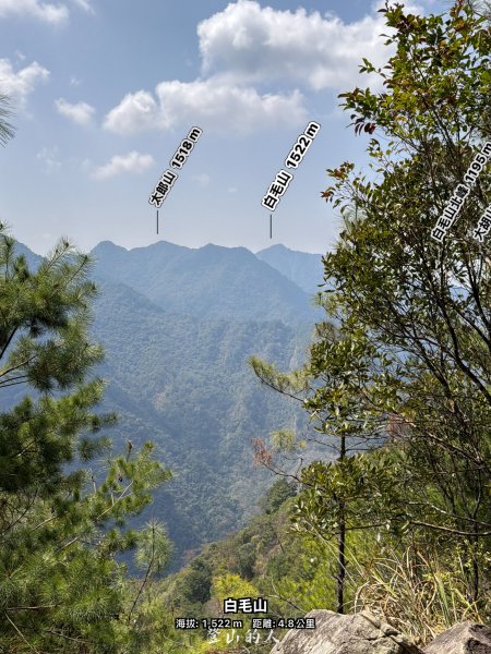 探勘路線上唐麻丹山3043660