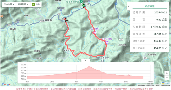 畝畝山。又上說2768119