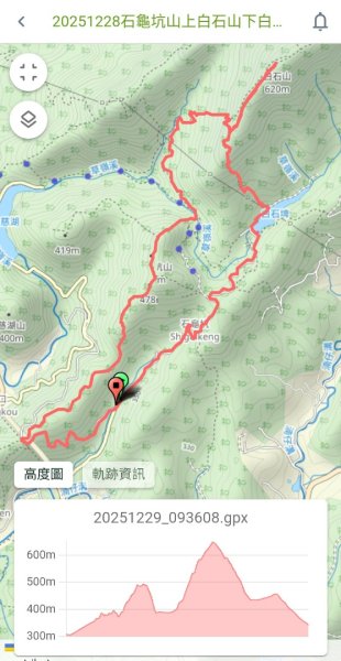 20251229石龜坑山上白石山下白石埤O走+阿姆坪2976758