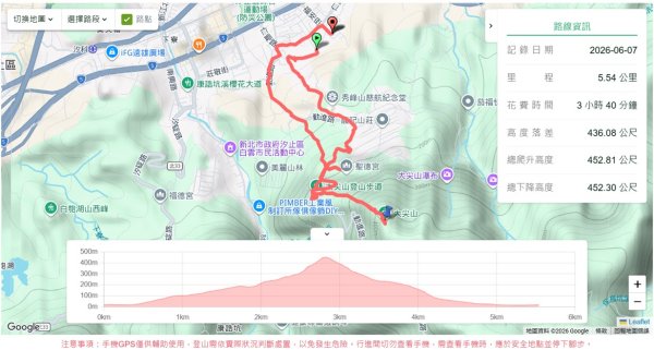 普剌(拉)特草3071841