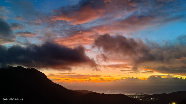 雲山水花鳥蝶 - 天龍國阿伯的日常7/18 & 21、22、292559985