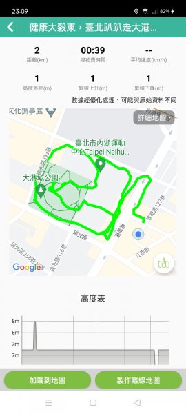 內湖大港墘公園、大湖公園【走路趣尋寶、健康大穀東】2224387