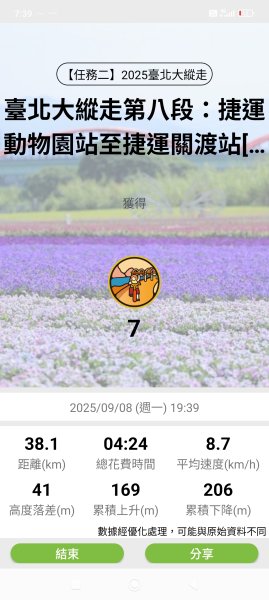 【臺北大縱走 8】萬壽橋頭(木柵)公車站→捷運關渡站［河濱自行車道］2882016