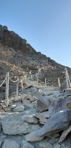 玉山前四峰之旅869529