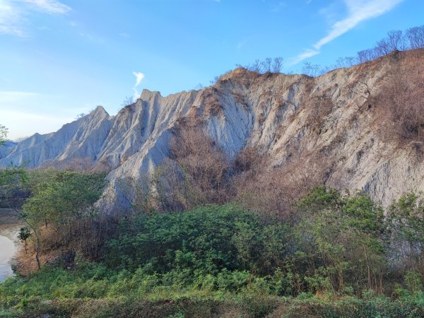 田寮月世界地景步道-(高雄)臺灣百大必訪步道2486163