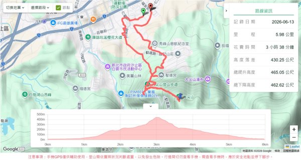 寶島波眼蝶3074049