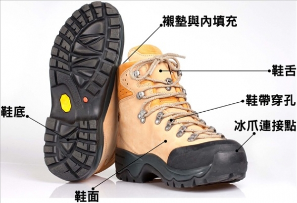 【裝備】登山鞋選購指南