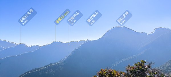 2026-02-09 庫哈諾辛山2998818