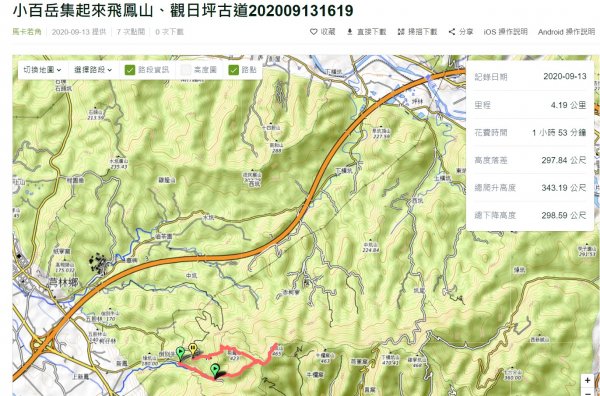 小百岳#27_飛鳳山︳有時看得到1011149955