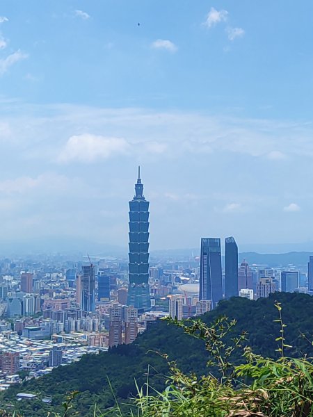 臺北大縱走第六段：中華科技大學至捷運麟光站2790251