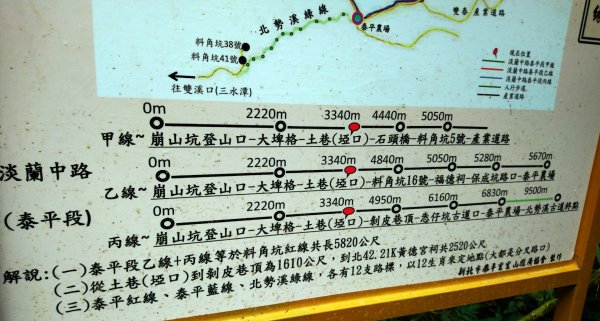 璀璨百年淡蘭古道～崩山坑古道、溪尾寮山、保城坑古道、虎豹潭步道O走1313536