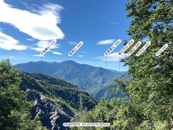 能高安東軍 被水鹿包圍的奇幻冒險旅程2811107