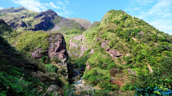 龍脊上的呼吸 (劍龍稜)2993677