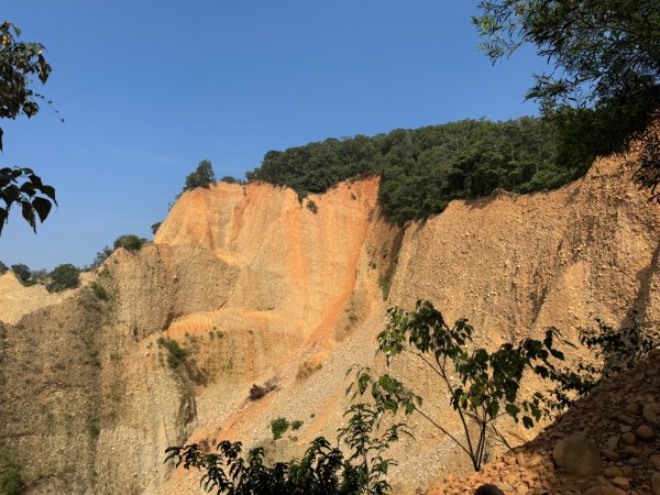 苗栗縣三義鄉小百岳火炎山（3-159），南鞍古道O形。台中市大安區下九（3-158）平地基石2340896