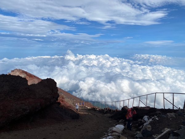 富士山御殿場線~海拔0至37762559028