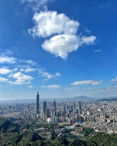 象山公園 四獸山 九五峰 南港山 O繞1970663