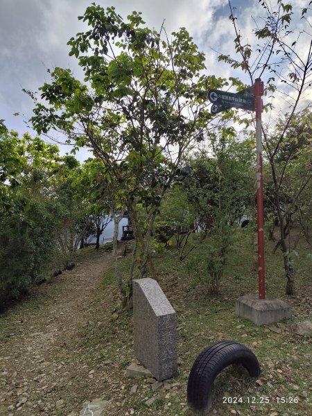 2-2 蘇澳冷泉公園→七星嶺步道→星嶺公園→蘇澳山→蘇澳運動公園→大安森林公園2678287