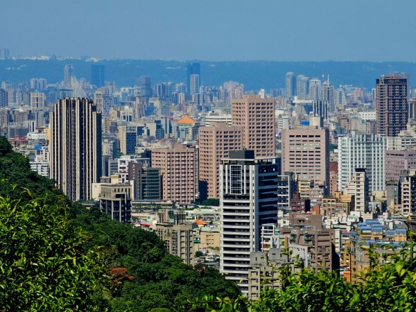 2025臺北大縱走第六段：中華科技大學至捷運麟光站2916591