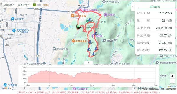 大社觀音山2954766