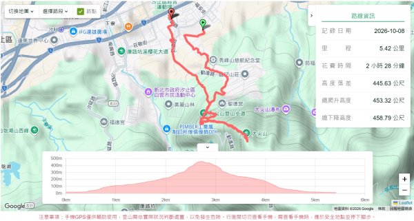 大尖山3132917