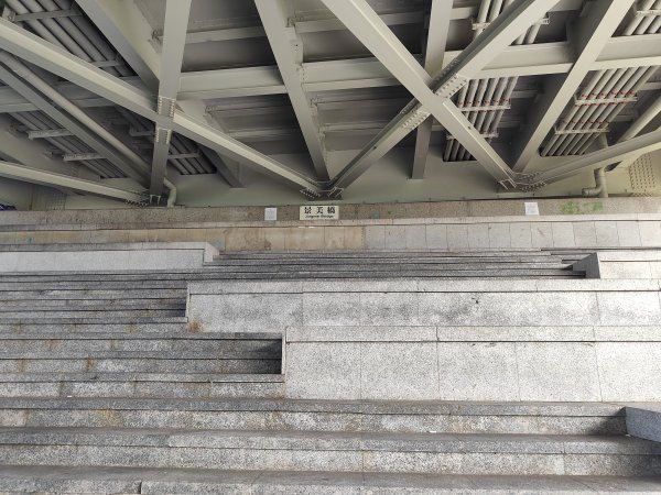 臺北大縱走第八段：捷運動物園站 - 捷運關渡站2723407