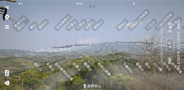 20250309 南觀音山步道 & 青春嶺2731504