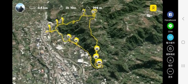 《台中》落雨松季｜石岡挑物古道O繞下情人木橋202501122687669