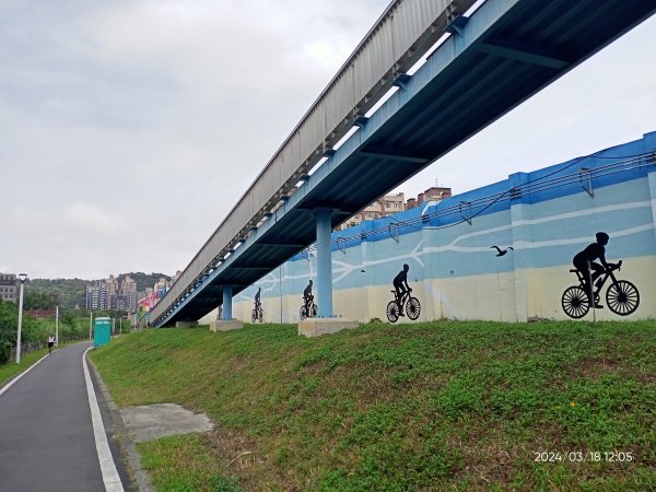 【臺北大縱走 8】捷運動物園站→捷運關渡站［河濱自行車道］2457316