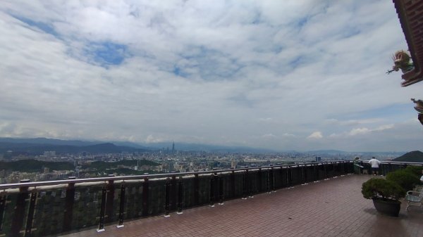 大崙頭尾山、劍潭山2231585