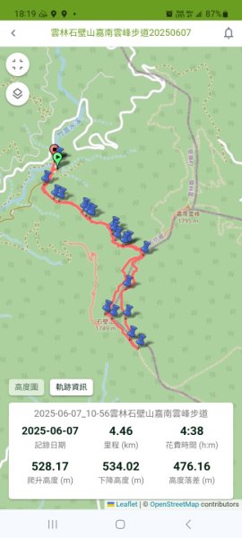 《雲林》望好望角｜石壁山嘉南雲峰步道(中側登山口）202506072805542