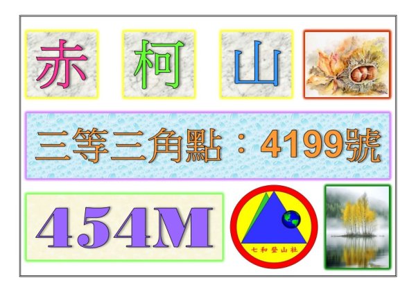 2025-12-18 : 赤柯山 & 東獅頭山