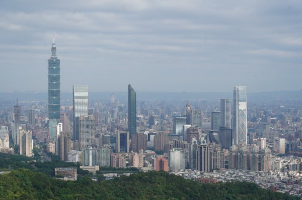 臺北 南港 南港山、拇指山、象、獅、豹、虎、四分里山、茅草埔山2803424