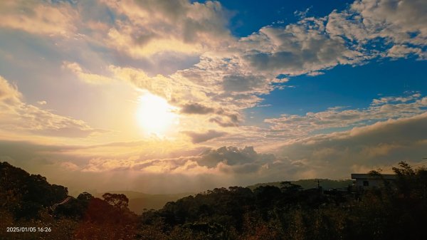 差強人意的夕陽晚霞1/52683358