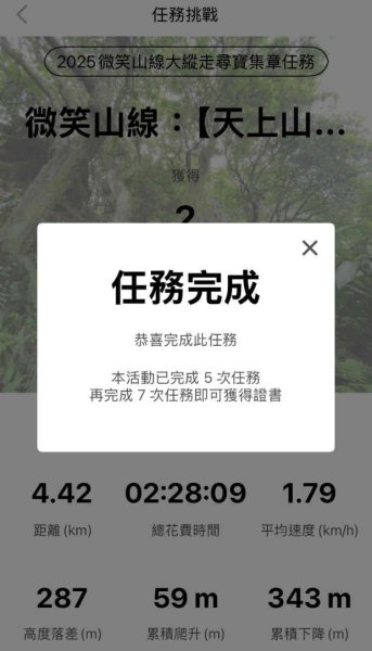 2025/7/27微笑山線_天上山系_烘爐地土地公2867421