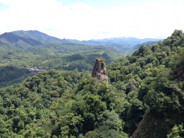 平溪區慈母嶺、慈母峰、普陀山、孝子山964335