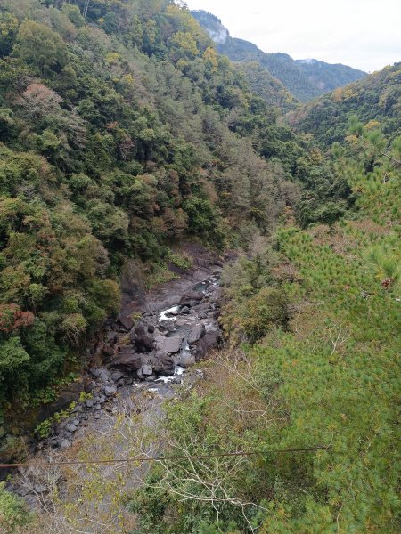 霞喀囉步道(全程)2972341