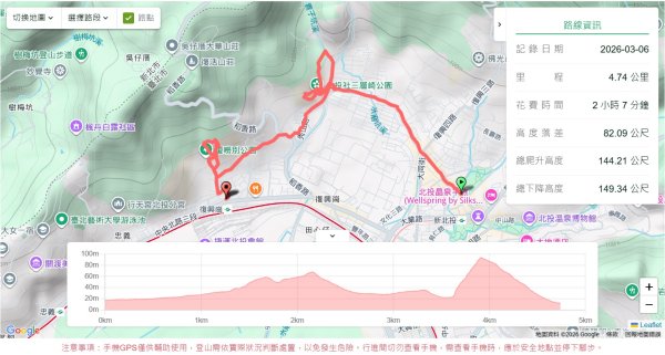 北投社三層崎3010975