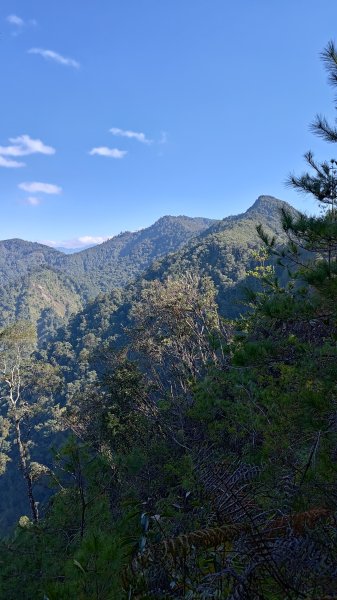長壽山2678064