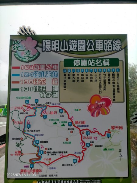 臺北大縱走第二段：二子坪至小油坑2840552