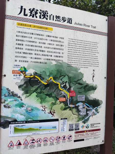 九寮溪自然步道2867204