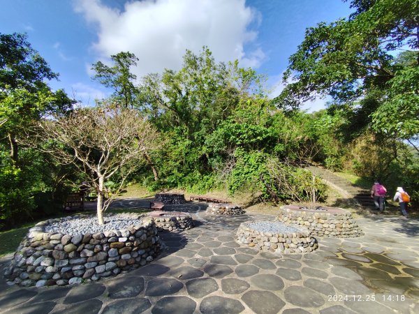 2-2 蘇澳冷泉公園→七星嶺步道→星嶺公園→蘇澳山→蘇澳運動公園→大安森林公園2678227