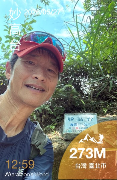台北大縱走2026｜💎尋寶登上九五峰！第六段｜中華科大→九五峰→南港山→富陽生態公園3092084