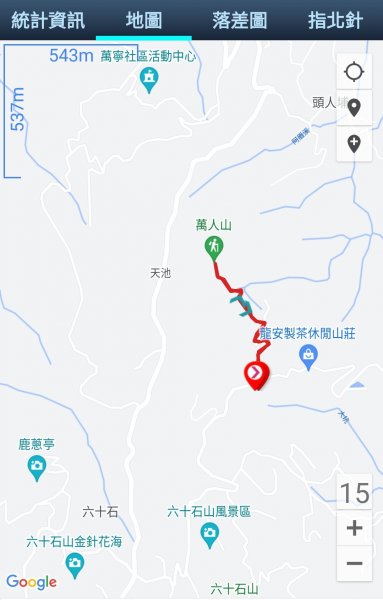 2023-06-23萬人山、六十石山步道群、羅山村竹林步道2193626