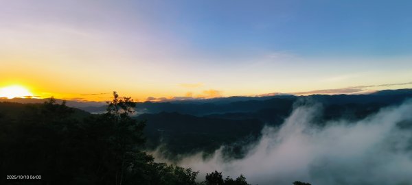#鱷魚島 #日出 #雲海 #陽明山秘境 #夕陽 10/102909785