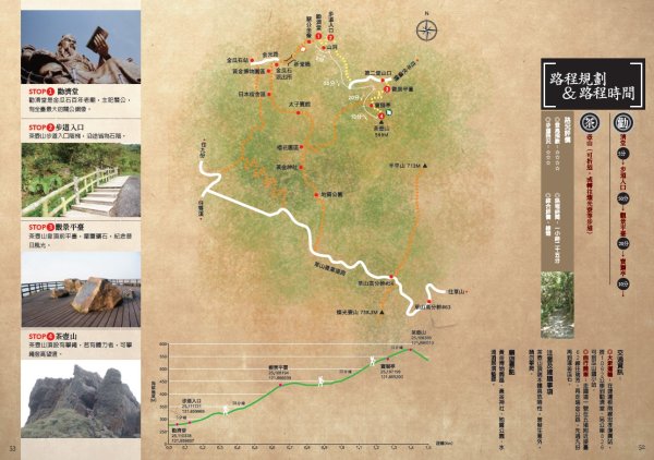 無耳茶壺山步道路線圖